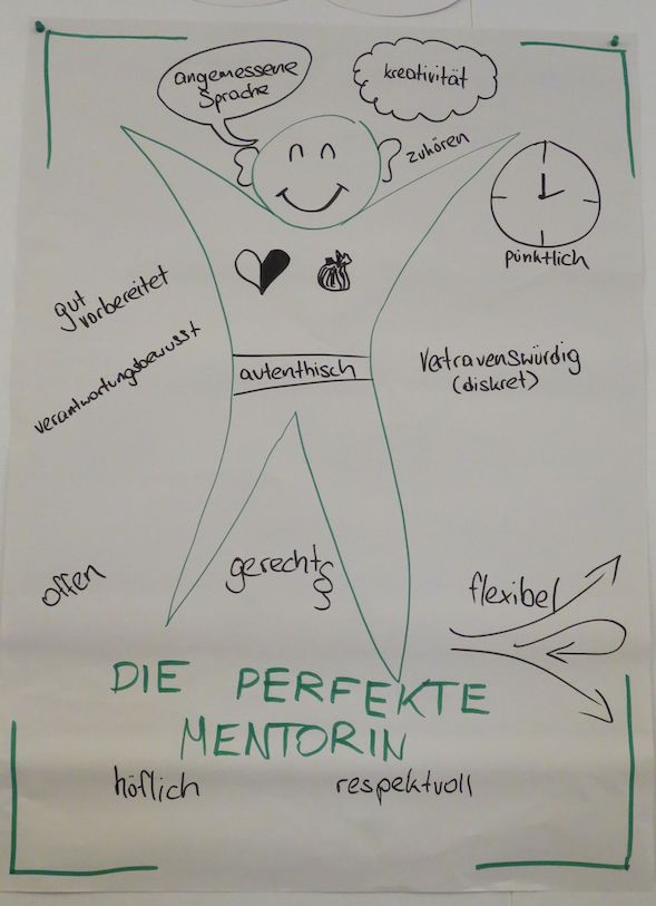 Mentorinnen